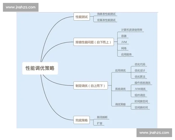 3对3篮球赛全新规则解析与实战策略深度指南