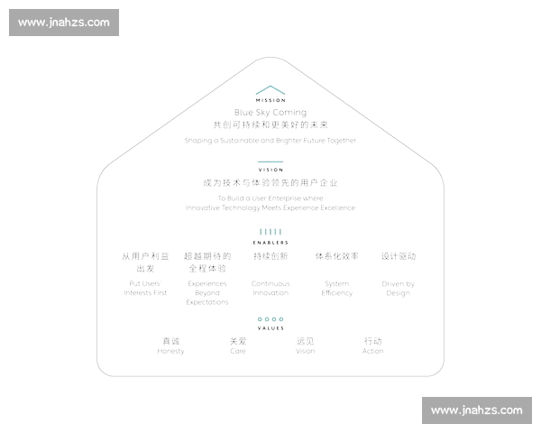 从MVP到史诗：解读产品迭代中的价值优先与长期愿景的平衡策略